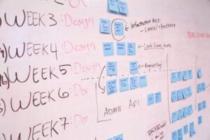 Destination Wedding Planning Timeline: What to Do and When