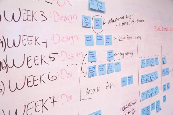 destination wedding planning timeline